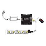 12V/24V RGB LED Strip Controller with Touch RF Remote 18A 3 Channel - UK LED Lights