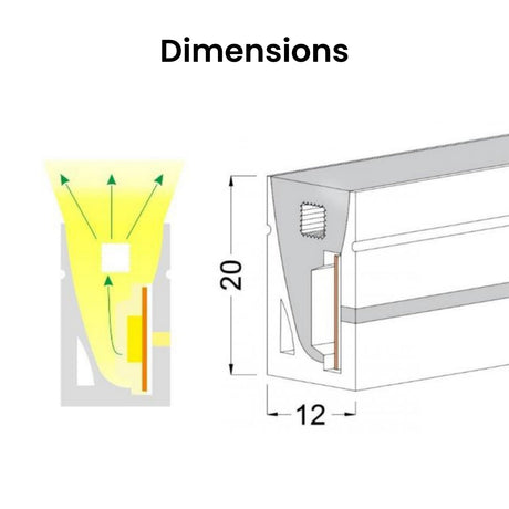 Addressable Digital Pixel RGB Neon Flex 24V 12x20 WS2811 10cm Cut - UK LED Lights