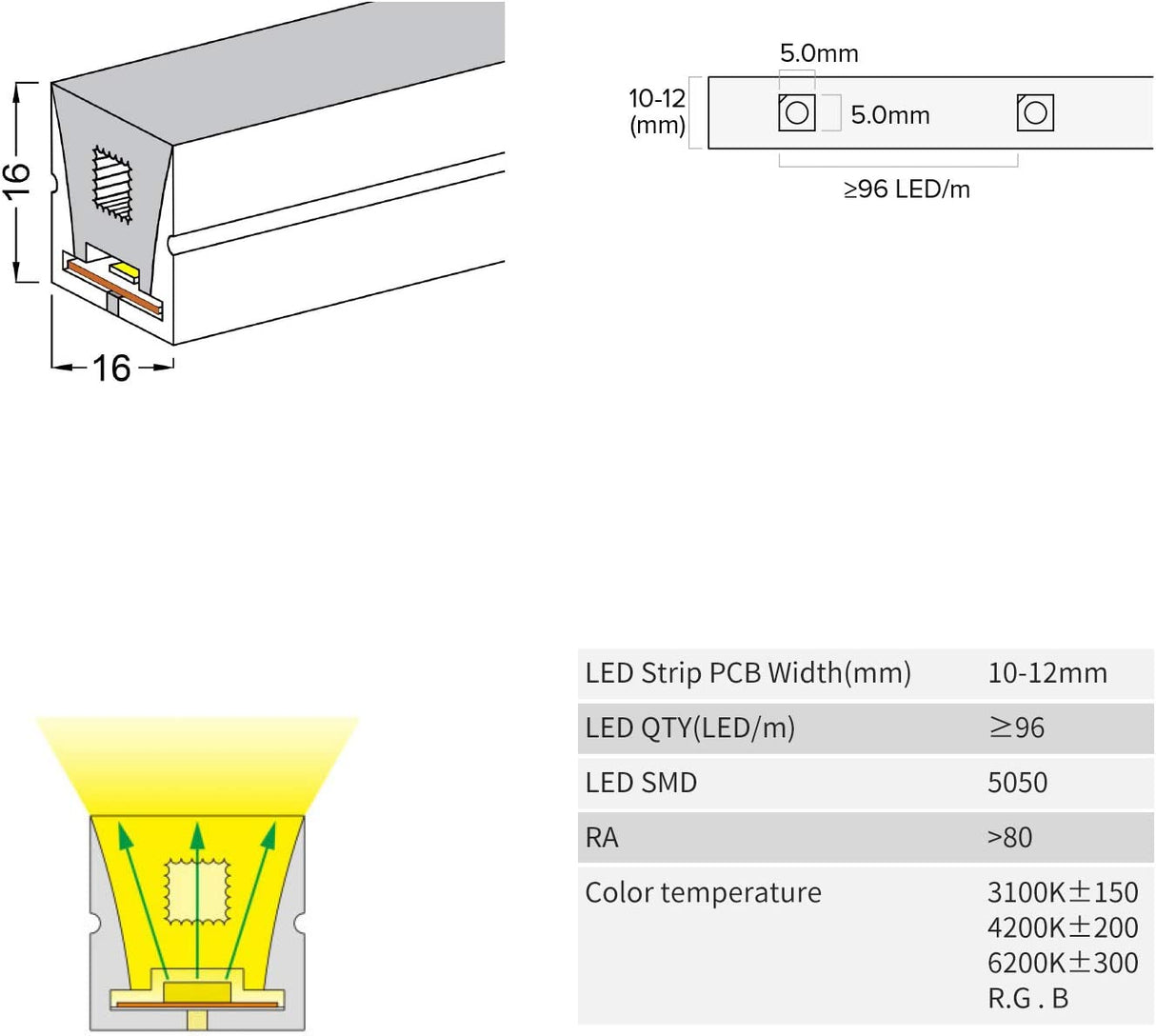 Black Silicone LED Neon Flex Tube Diffuser Body for LED Strip Light 16x16mm - UK LED Lights