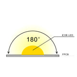 CCT COB LED Strip 2700K to 6500K 24V 480 LEDs/m IP20 10mm Wide - UK LED Lights