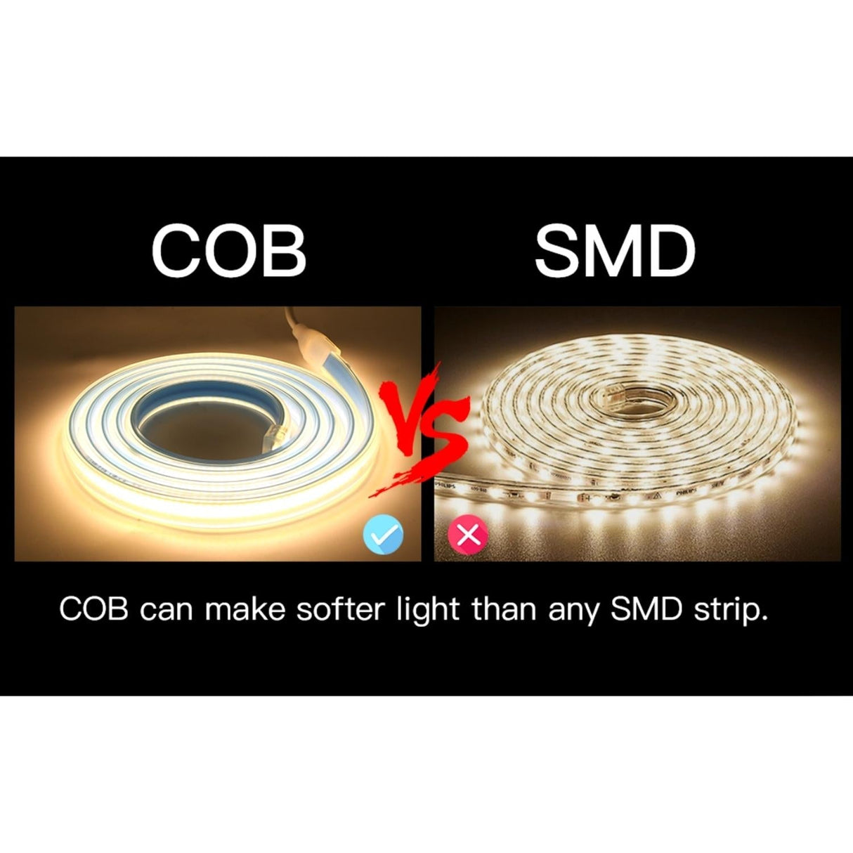 COB LED Strip 220V 240V Natural White 4000K 288 LEDs/m IP65 with UK Plug - UK LED Lights