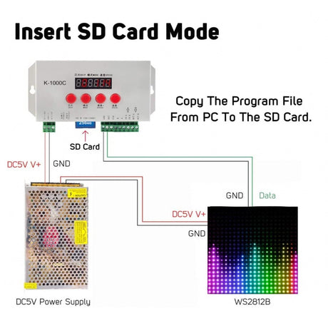 Digital RGB Pixel Controller K - 1000C (T - 1000S Updated) WS2812B WS2815 SK6812 WS2811 WS2801 LED Strip LED Matrix LED String 1536 Pixels Controller DC5 - 24V Addressable Programmable Controller with SD Card - UK LED Lights