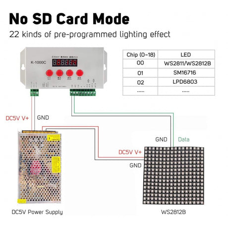 Digital RGB Pixel Controller K - 1000C (T - 1000S Updated) WS2812B WS2815 SK6812 WS2811 WS2801 LED Strip LED Matrix LED String 1536 Pixels Controller DC5 - 24V Addressable Programmable Controller with SD Card - UK LED Lights