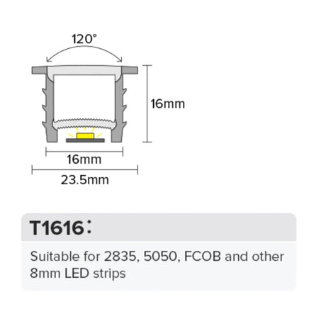 LED Strip Silicone Neon Flex Profile Cover Body Flexible Bendable 16x16mm - UK LED Lights