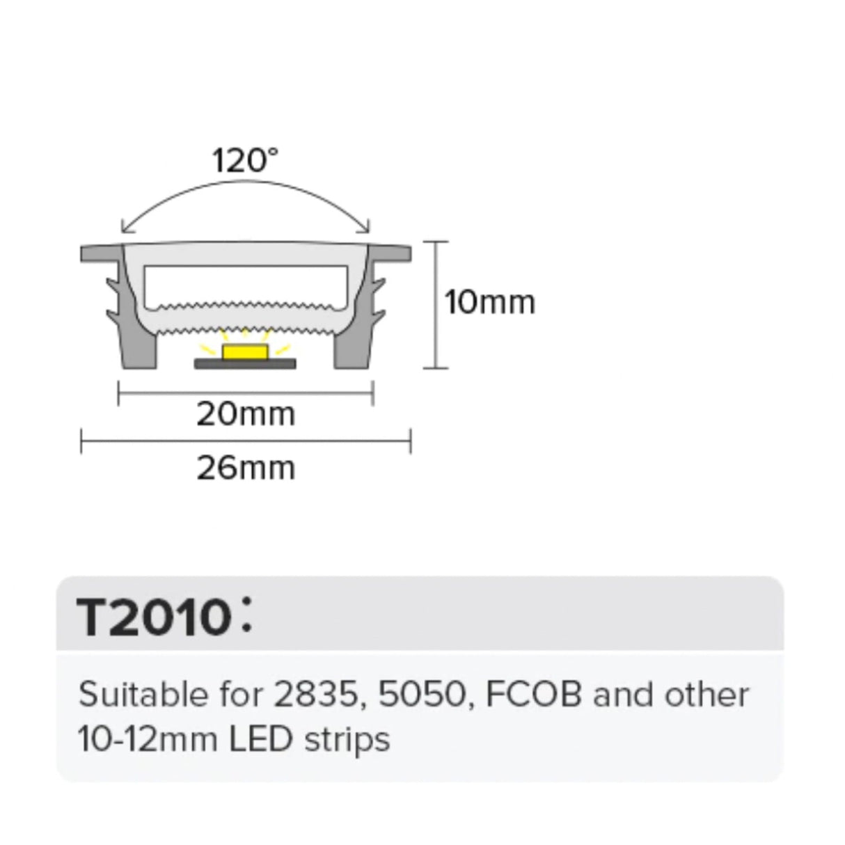 LED Strip Silicone Neon Flex Profile Cover Body Flexible Bendable 20x10mm - UK LED Lights