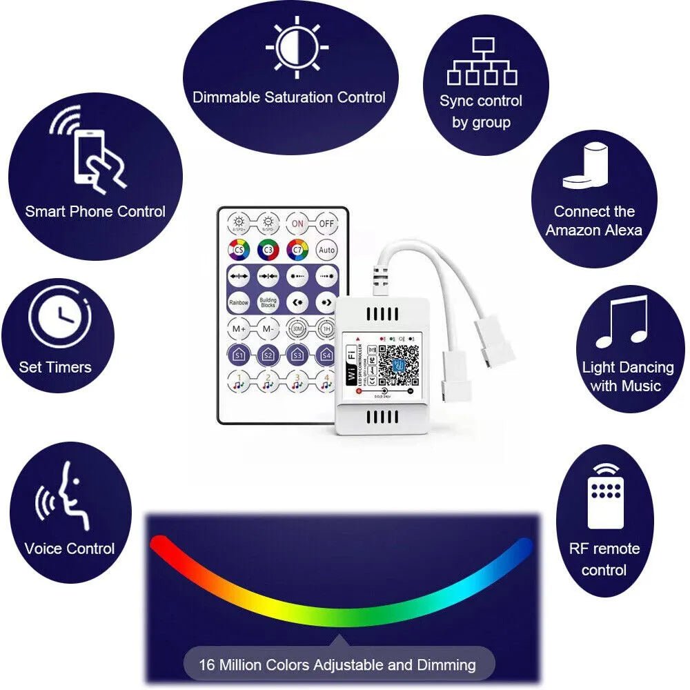 Magic Home Digital Pixel RGB Controller 12V/24V WiFi Pixel Controller for WS2811 WS2812 - UK LED Lights