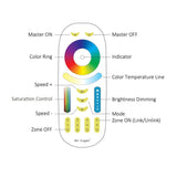 Miboxer 4 - Zone RGB+CCT Remote FUT092 - UK LED Lights