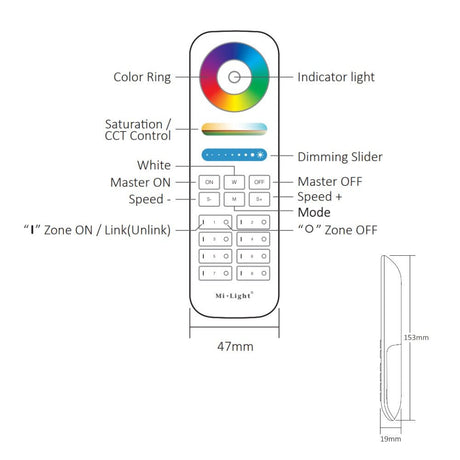 Miboxer 8 Zone RGB+CCT Remote FUT089 - UK LED Lights