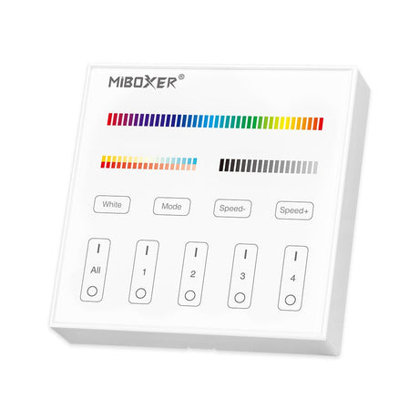 Miboxer B4 4 - Zone Panel Remote RGB+CCT - UK LED Lights