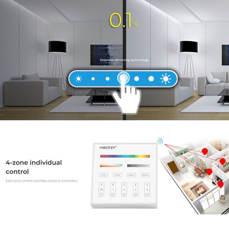 Miboxer B4 4 - Zone Panel Remote RGB+CCT - UK LED Lights