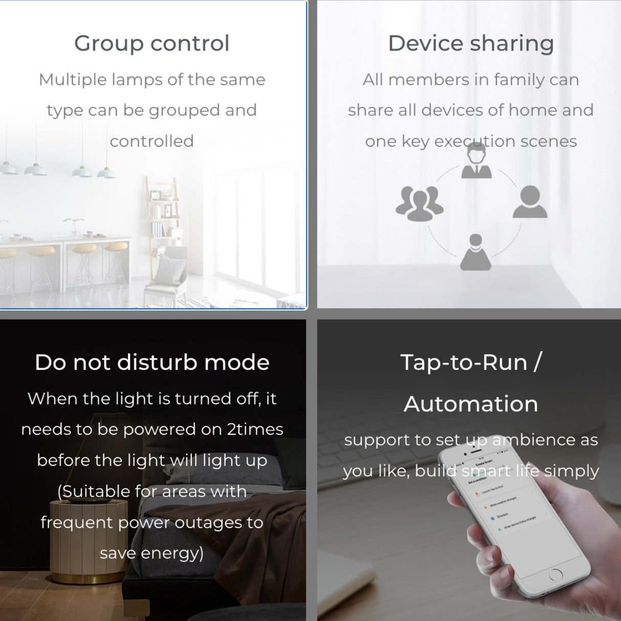 MiBoxer E2 - WR 2 In 1 WiFi Smart Strip LED Strip Dimmers Controller - UK LED Lights