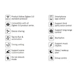 Miboxer ZBBOX2 MiBoxer ZIGBEE 3.0 Wired Gateway - UK LED Lights