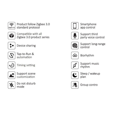 Miboxer ZBBOX2 MiBoxer ZIGBEE 3.0 Wired Gateway - UK LED Lights