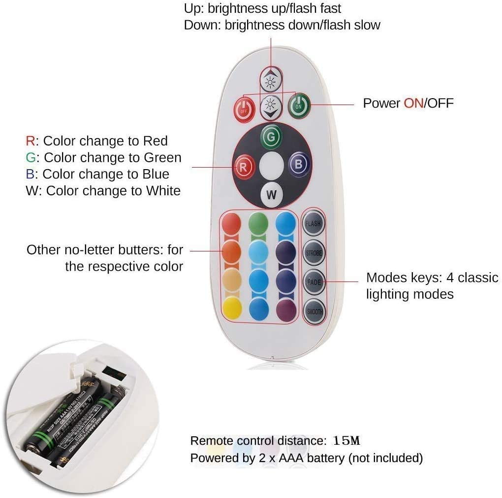 RGB LED Neon Flex 220V 240V 16x16mm Vertical Bending IP65 Dimmable Remote Kit - UK LED Lights