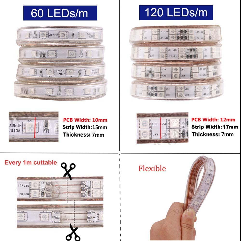 RGB LED Strip 120 LEDs/m 220V IP65 Wireless Bluetooth App Control with Remote - UK LED Lights