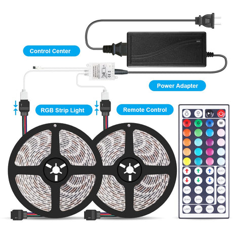 RGB LED Strip 12V 5050 12V IP20 Non Waterproof 300LED 10 Metre Kit - UK LED Lights