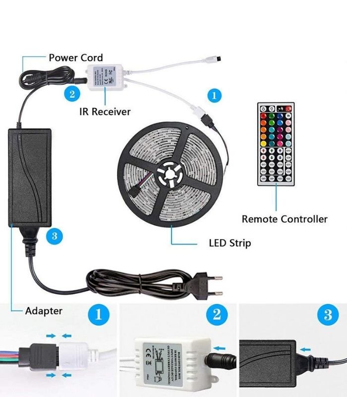 RGB LED Strip 12V 5050 IP20 Non - Waterproof 60LED/m 5 metre Kit - UK LED Lights