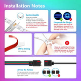 RGB LED Strip 12V 5050 IP20 Non - Waterproof 60LED/m 5 metre Kit - UK LED Lights