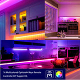 RGB LED Strip 12V 60LEDs/m IP68 Fully Waterproof Dimmable 5 Metre Kit - UK LED Lights