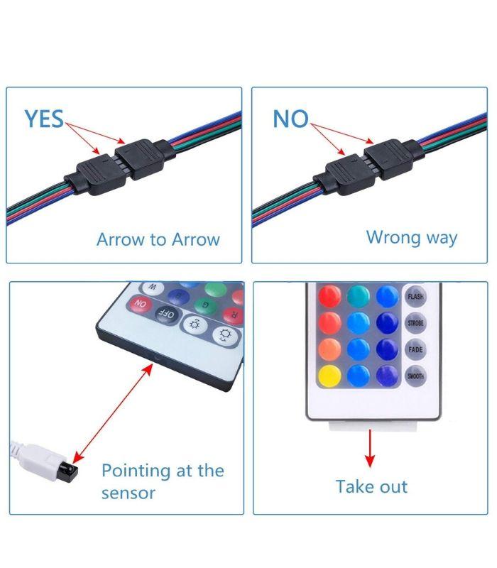 RGB LED Strip 12V IP20 Non - Waterproof 300LEDs 10 Metre WiFi Wireless Control Kit - UK LED Lights