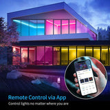 RGB LED Strip 220V 240V 120LEDs/m WiFi Tuya APP LED controller with 24key Remote - UK LED Lights