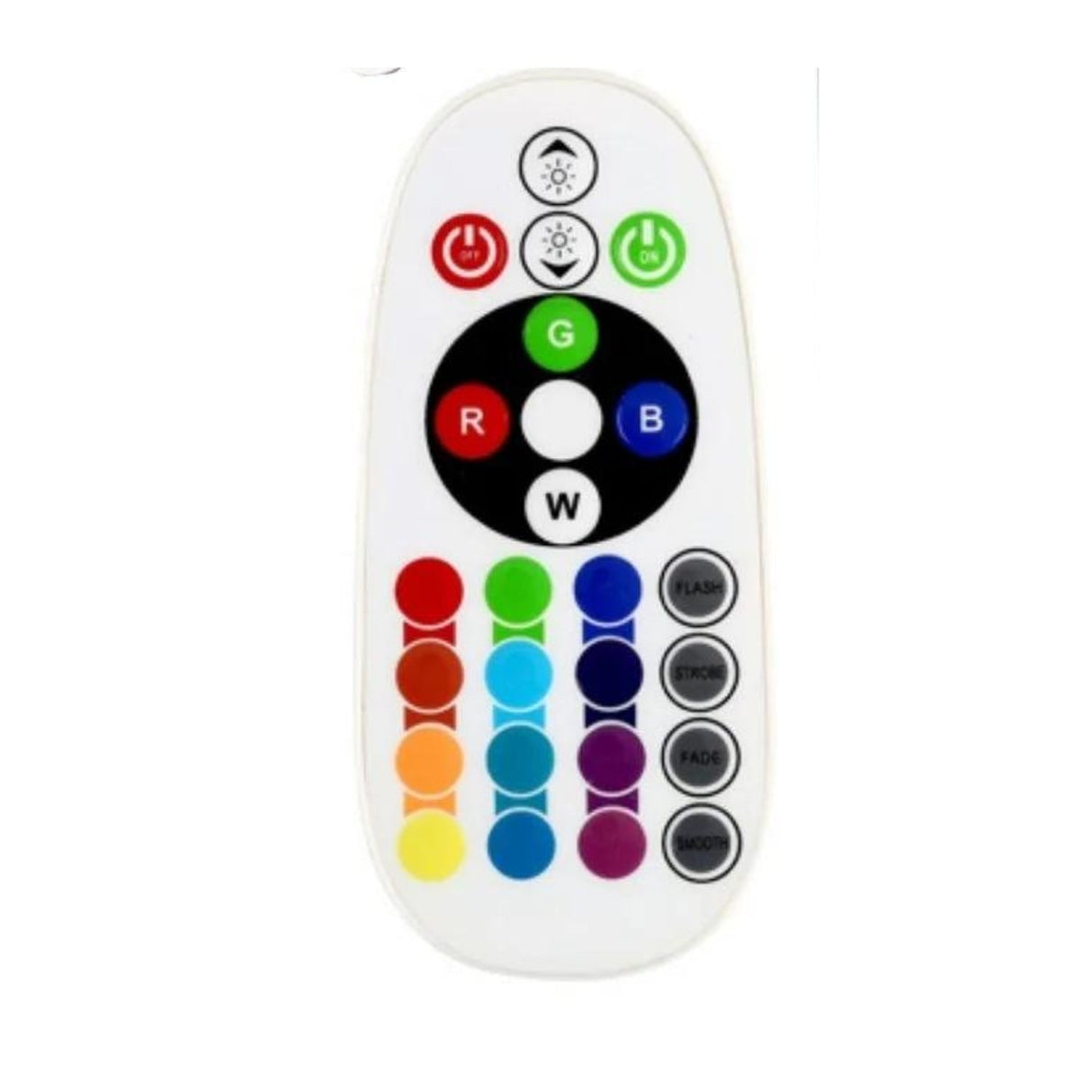 RGB Neon Flex 10x18mm Remote for 1500W RGB Controller - UK LED Lights