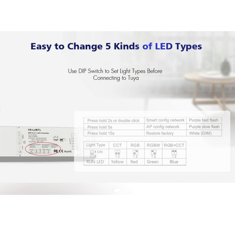 Skydance 12 - 48VDC 5CH*6A WiFi & RF 5 in 1 LED Controller V5 - L(WT) with R8 Remote - UK LED Lights