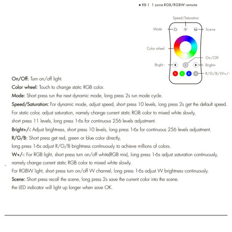 Skydance 4 Zones RGB/RGBW Remote Control R8 - UK LED Lights