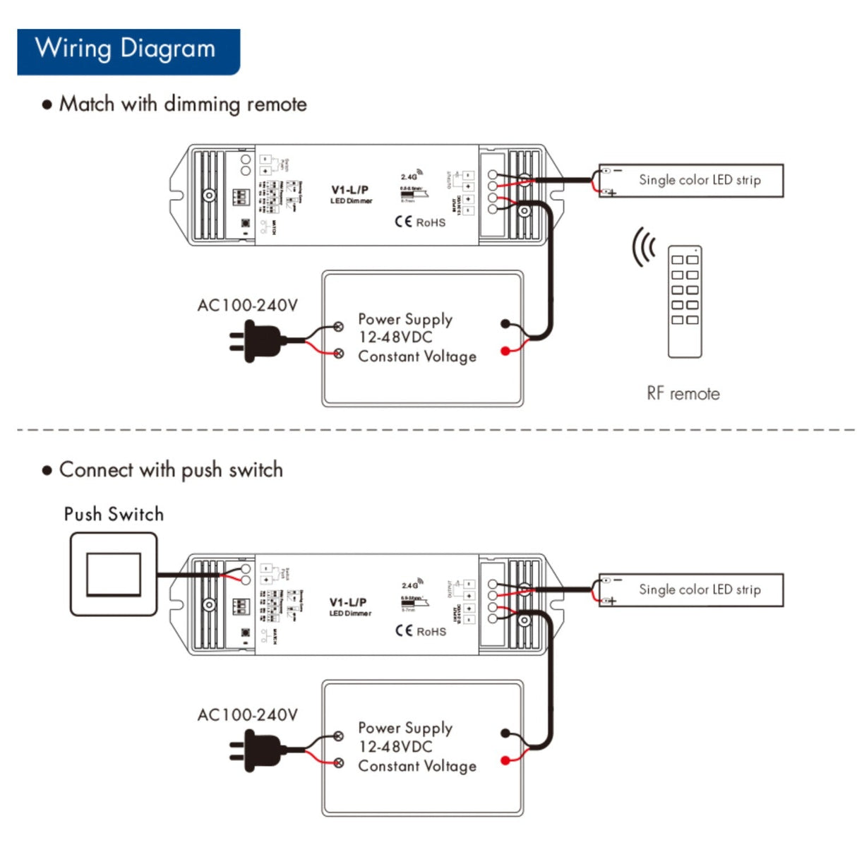 Skydance Single Colour 1CH*15A 12 - 48VDC CV Controller, Push - Dim V1 - L/P with R6 - 1 Remote - UK LED Lights