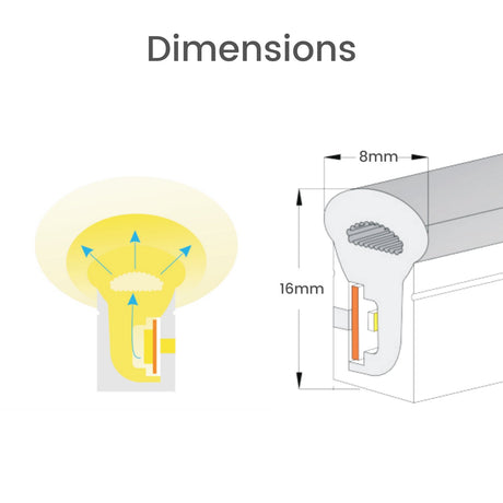 Warm White LED Neon Flex 220V 240V 8x16mm 120LEDs/m IP65 Waterproof with UK Plug - UK LED Lights