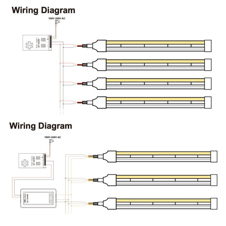 Warm White Neon Flex 3000K 24V 6x12mm IP67 Waterproof 5mm Cut - UK LED Lights